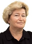 Ванаг Ирина Юрьевна Ванаг Ирина Юрьевна